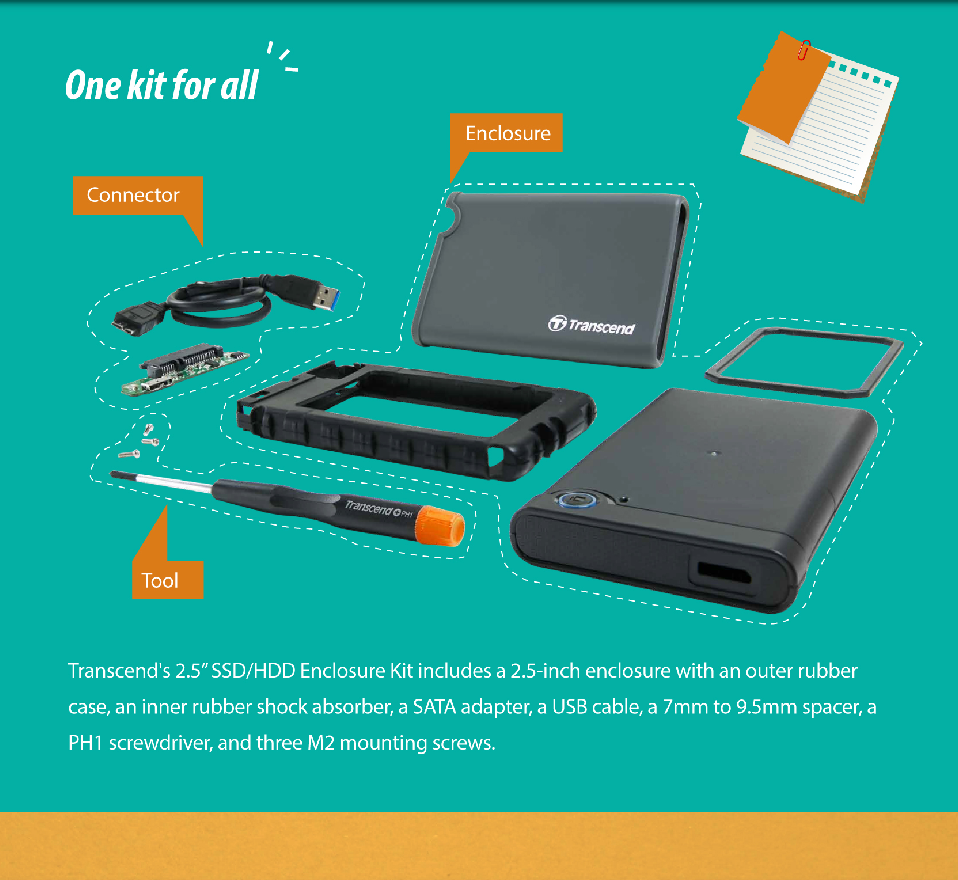 Hộp đựng / Box ổ cứng SATA III USB 3.1 Gen 1 Transcend TS0GSJ25CK3 - Bảo hành 2 năm