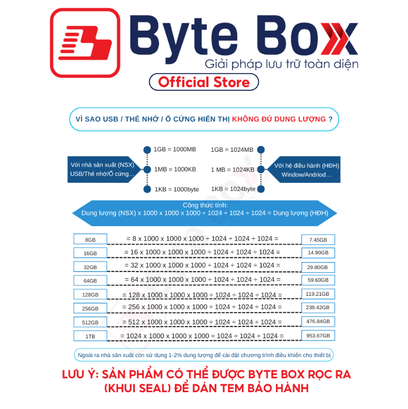 Ổ cứng gắn trong SSD Transcend TS1TMTE255S Heatsink 1TB M.2 2280 NVMe PCIe Gen4 x4 R/W 7400/6100MB/s - Bảo Hành 5 năm