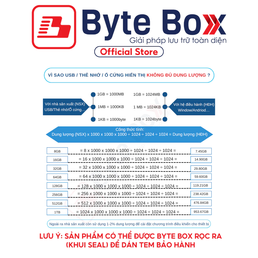 USB 3.1 OTG Sandisk Ultra Dual Drive Go Type-C SDDDC3 128GB 400MB/s SDDDC3-128G-G46L màu tím lavender - Bảo hành 5 năm