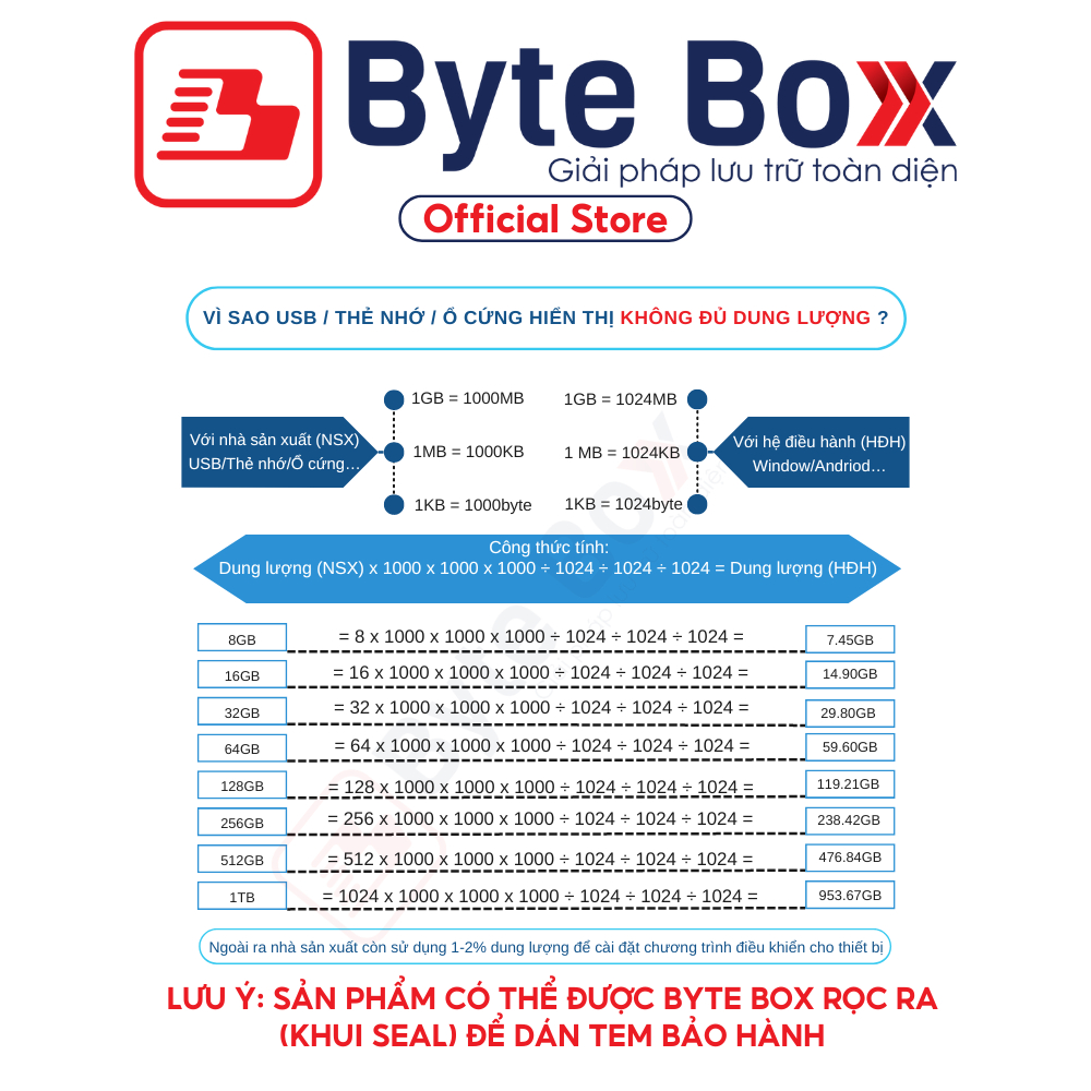 USB 3.2 OTG Sandisk Ultra Dual Drive Type-C SDDDC6 128GB 100MB/s SDDDC6-128G-G46 màu đen - Bảo hành 5 năm