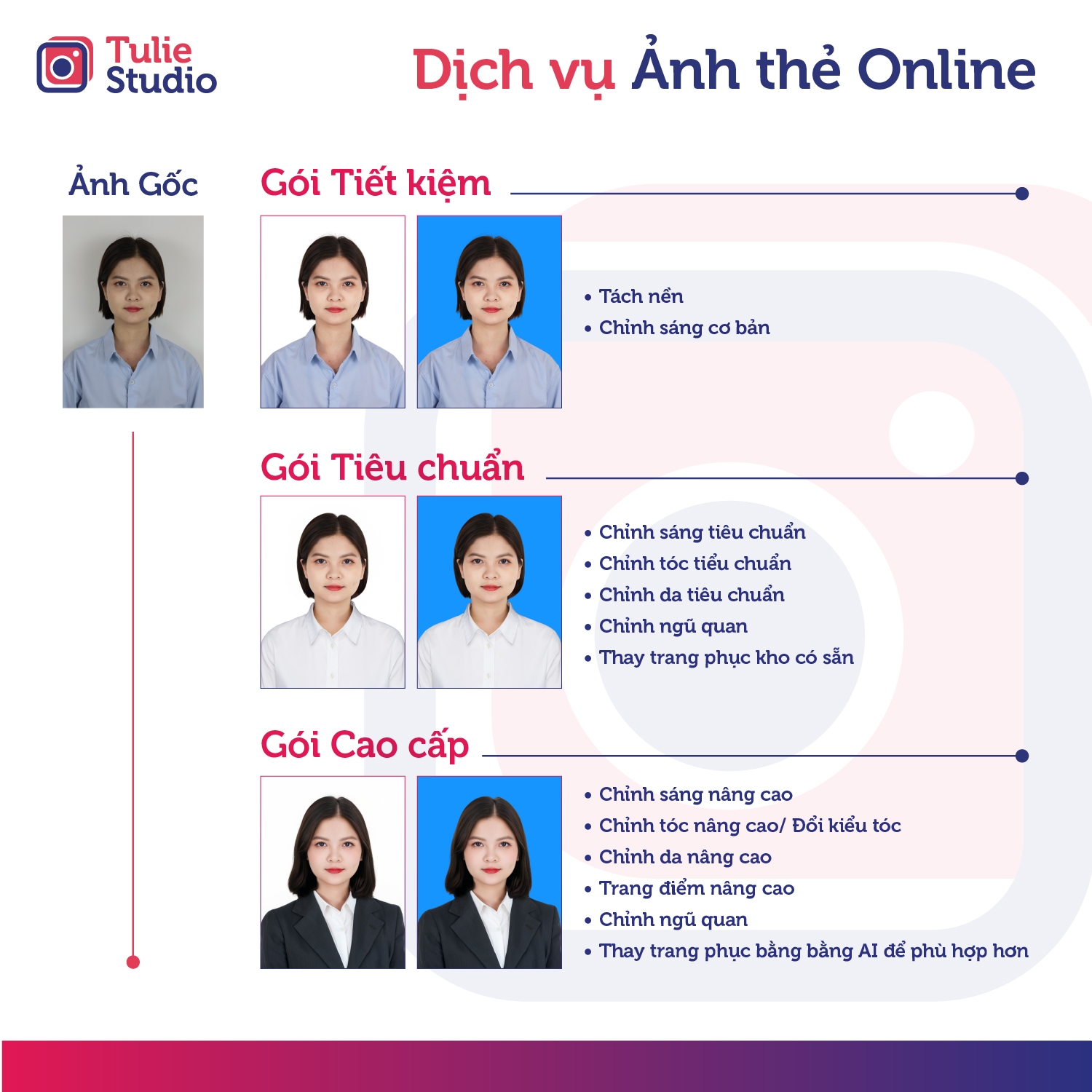 Ảnh thẻ Online - Nâng cao