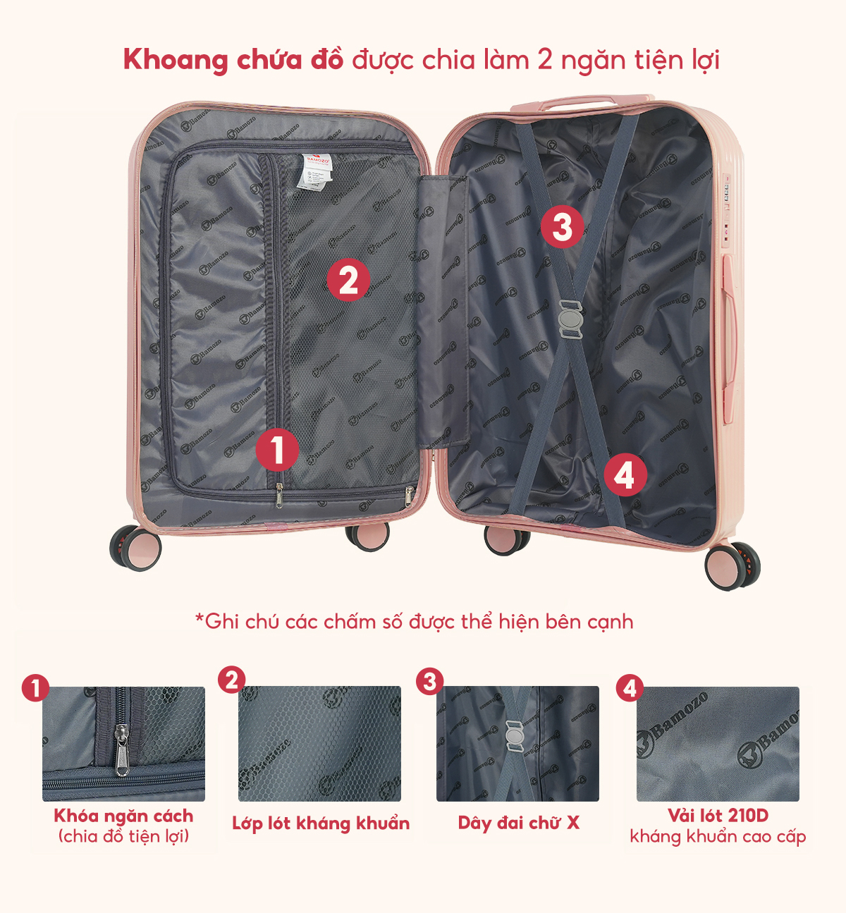 Thông số chi tiết vali khóa kéo Bamozo 8812