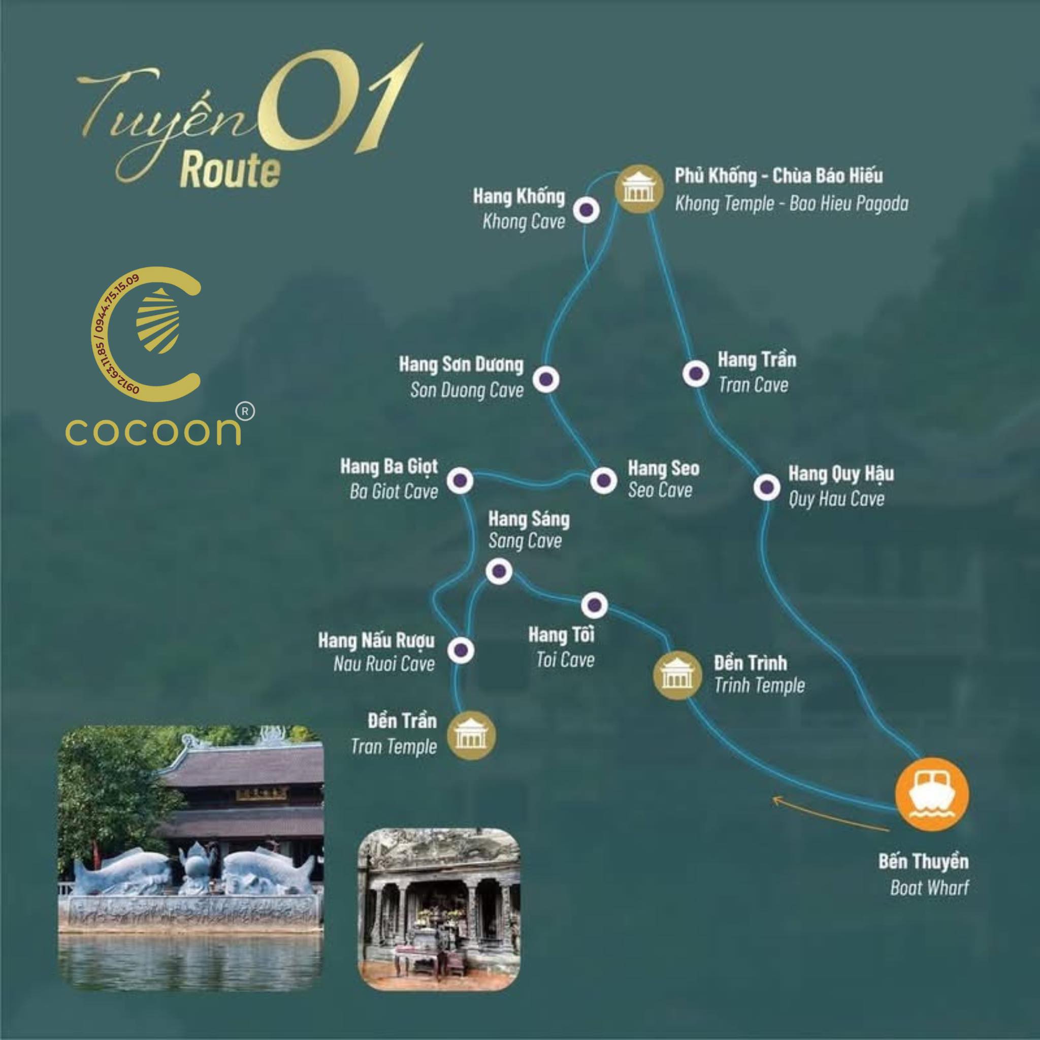 Lộ trình di chuyển tuyến 1 du lịch Tràng An 