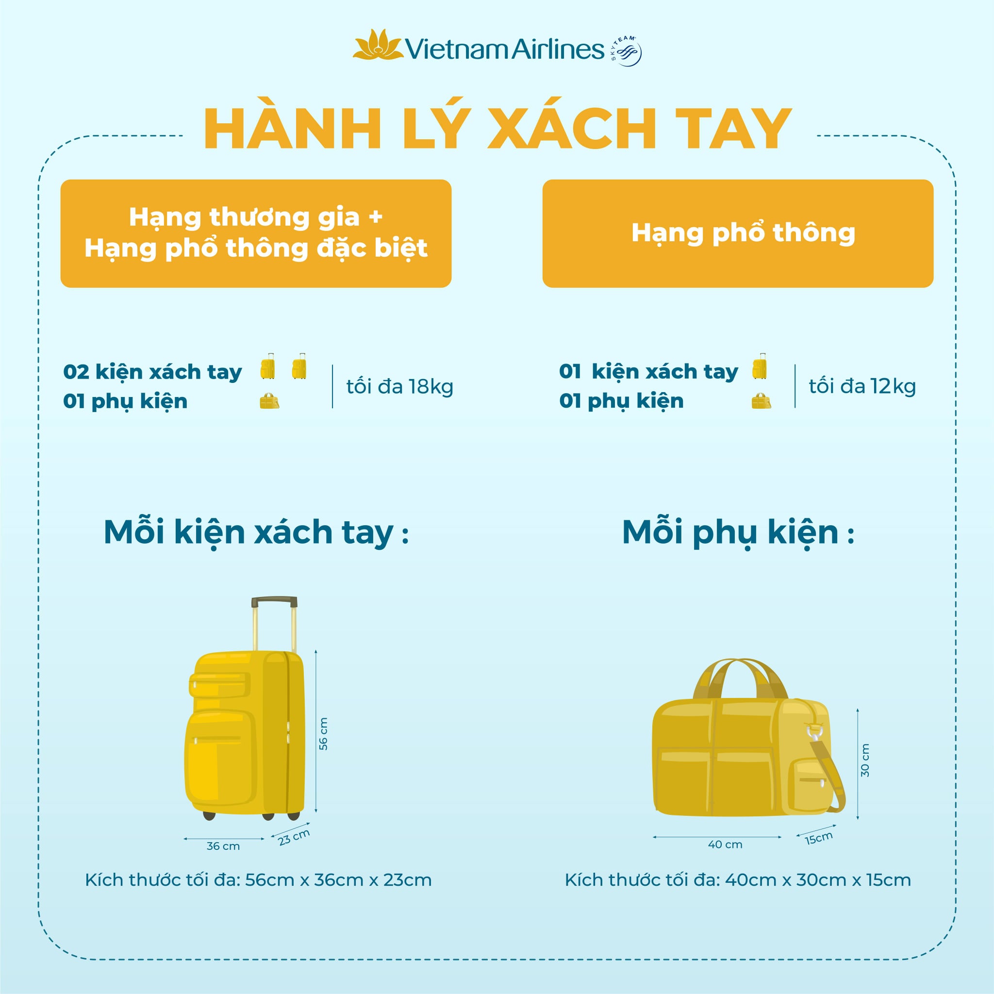 Quy định hành lý xách tay của hàng không Vietnam Airlines