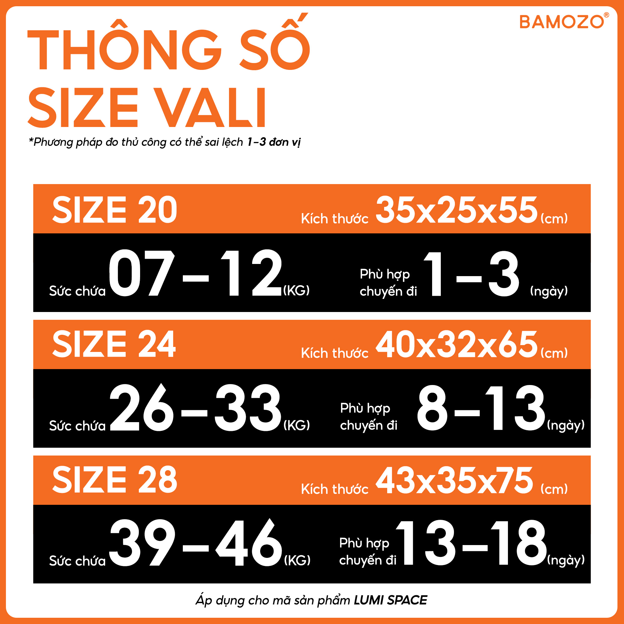 Thông số size vali lumi