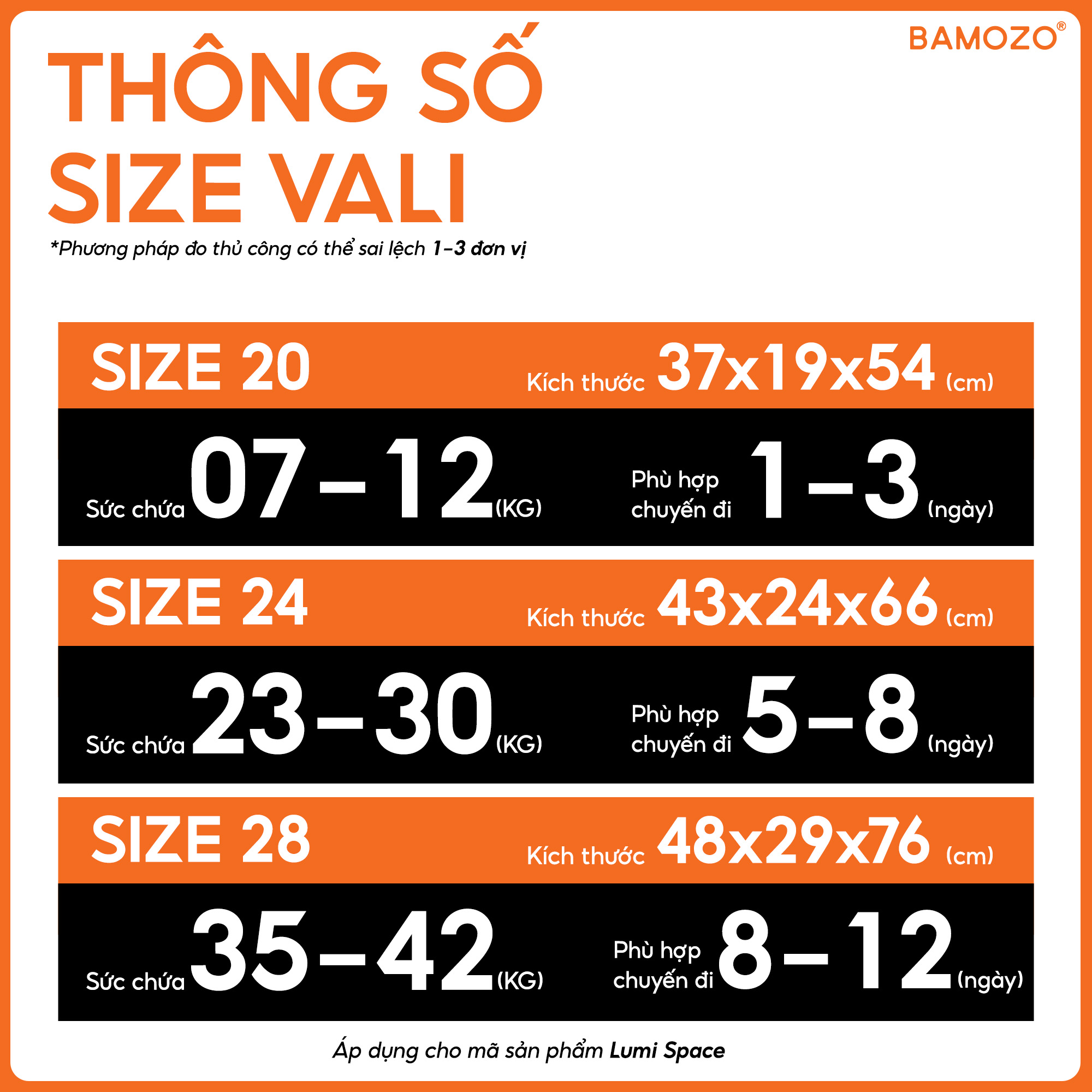 Thông số size Vali