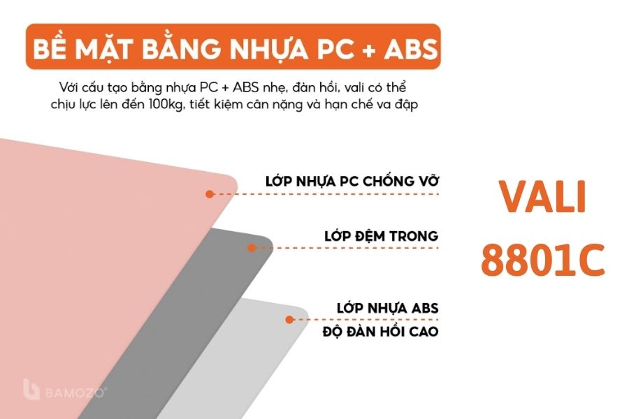 Chất liệu nhựa ABS + PC cao cấp 