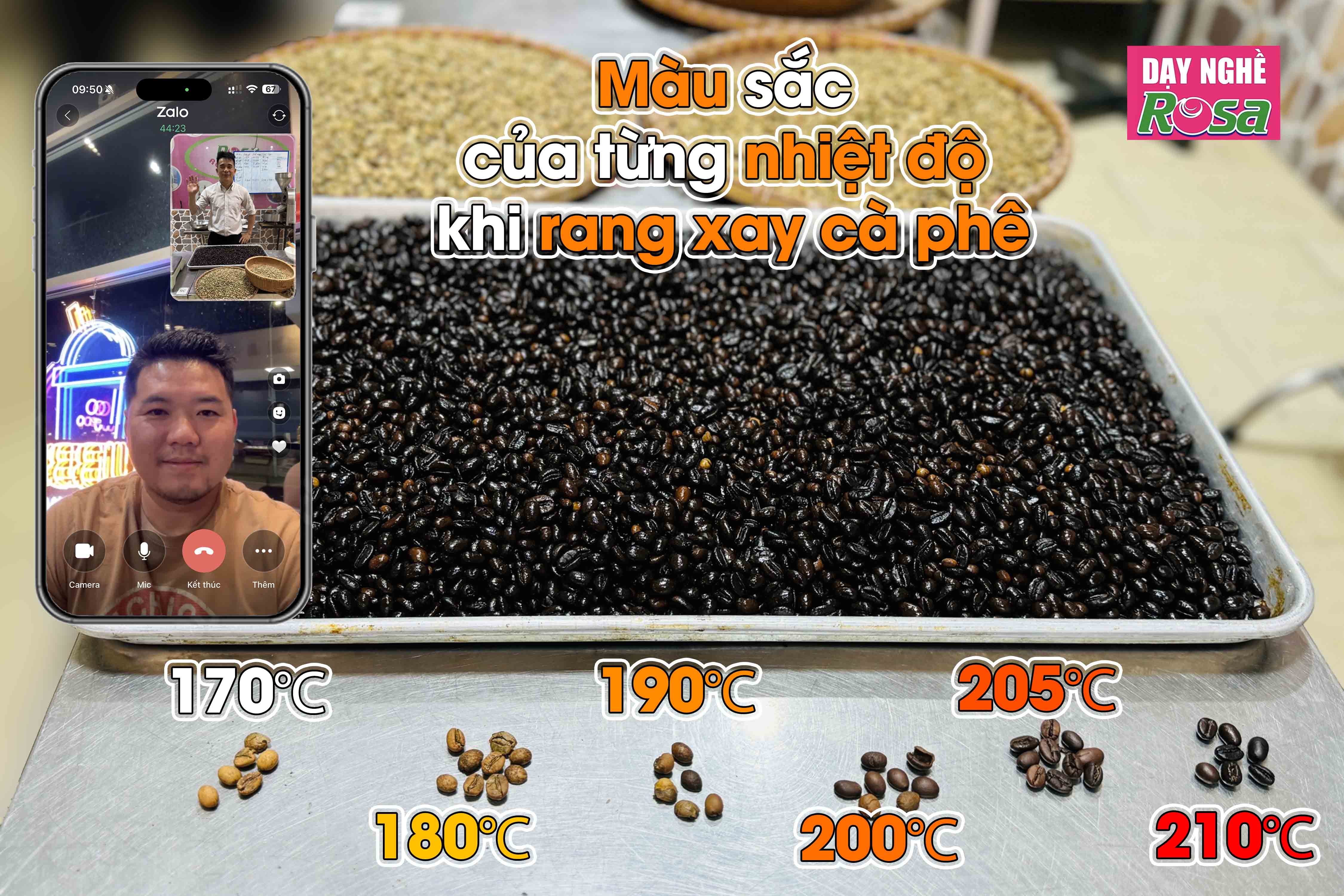 Công Thức Học Làm Rang xay Cà Phê Đậm Đà Hương Vị Việt Nam Mở Quán Kinh Doanh PVN720