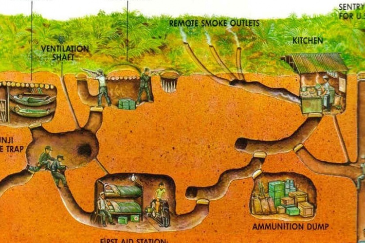 CU CHI TUNNELS & MEKONG DELTA FULLDAY