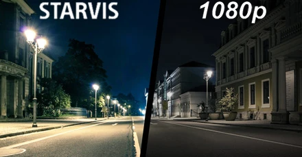 Cảm biến hình ảnh Sony Starvis 2 là gì? ứng dụng vào Camera hành trình như thế nào?