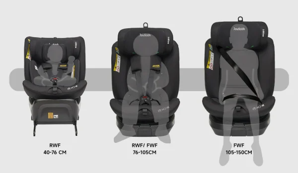 Ghế ô tô trẻ em Jovikids Ranger TT 360° Swivel i-Size Car Seat 40-150cm