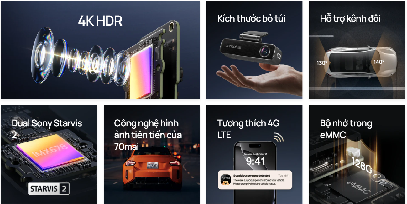 Camera hành trình 70MAI M800