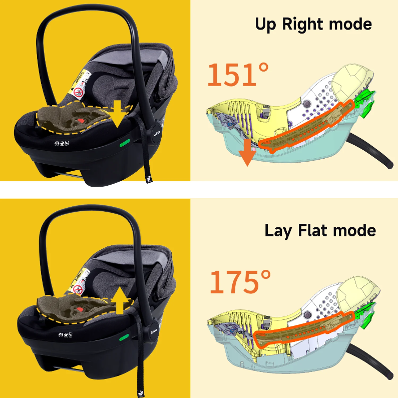 Ghế nôi an toàn trên xe ô tô JoviKids ARIA - (Màu đen)