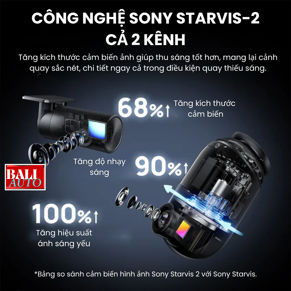 Camera hành trình 70Mai 4K omni 360° X800
