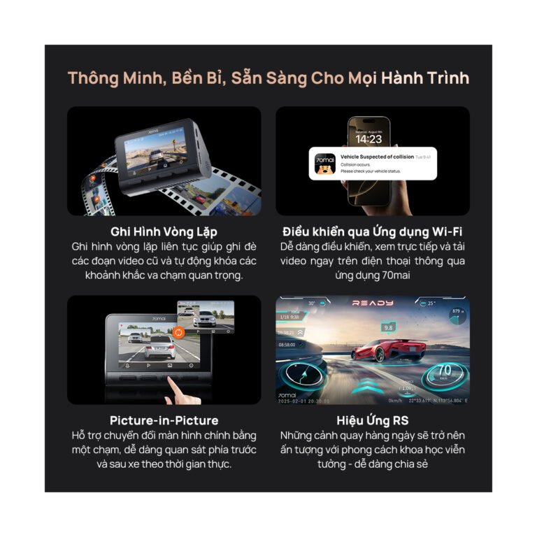 Camera hành trình 70MAI A810