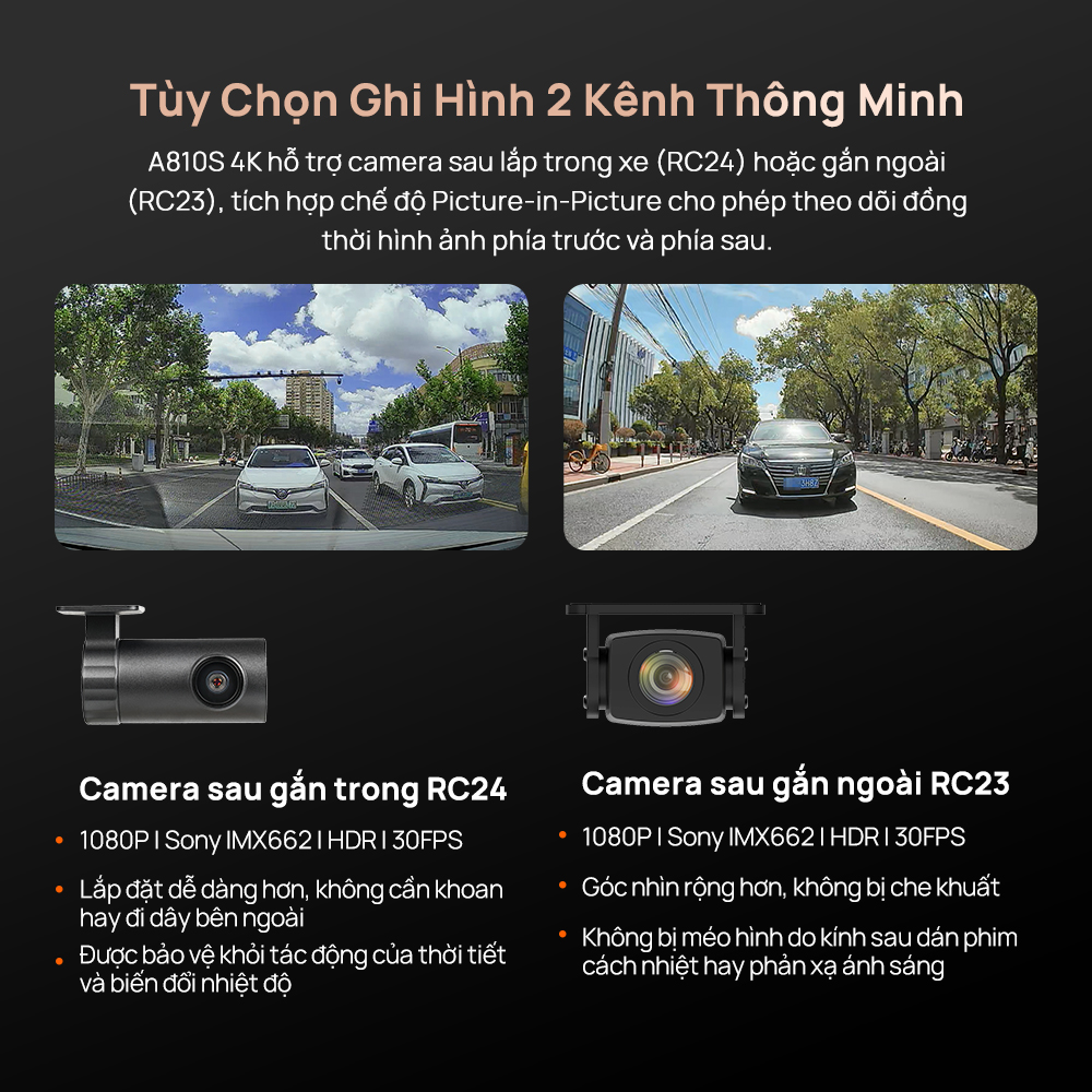 Camera hành trình 70MAI A810S