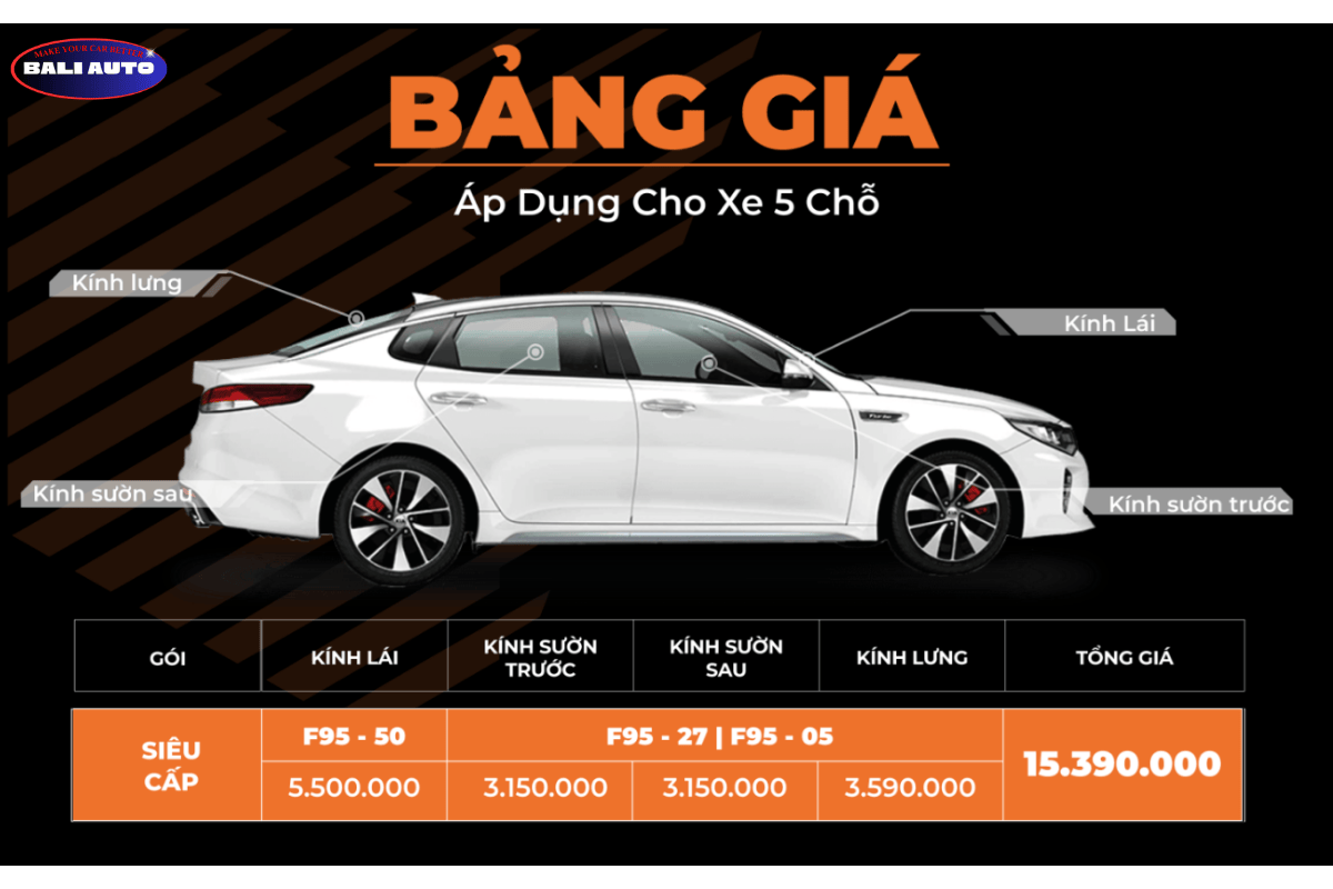 Gói phim cách nhiệt siêu cấp dòng PHANTOM F95 thương hiệu RAYNO