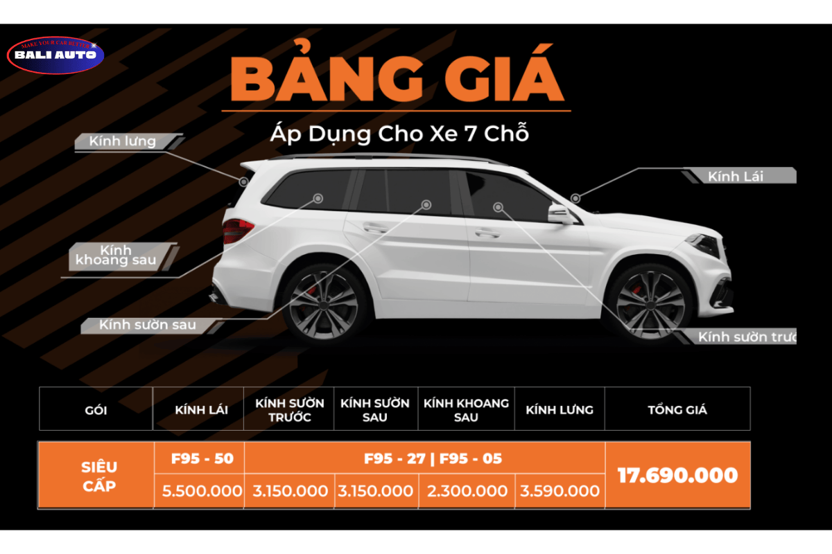 Gói phim cách nhiệt siêu cấp dòng PHANTOM F95 thương hiệu RAYNO