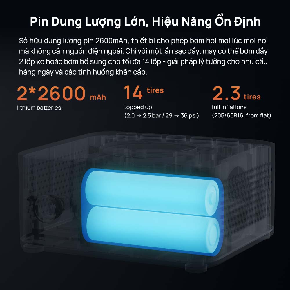 Bơm lốp ô tô 70mai TP07