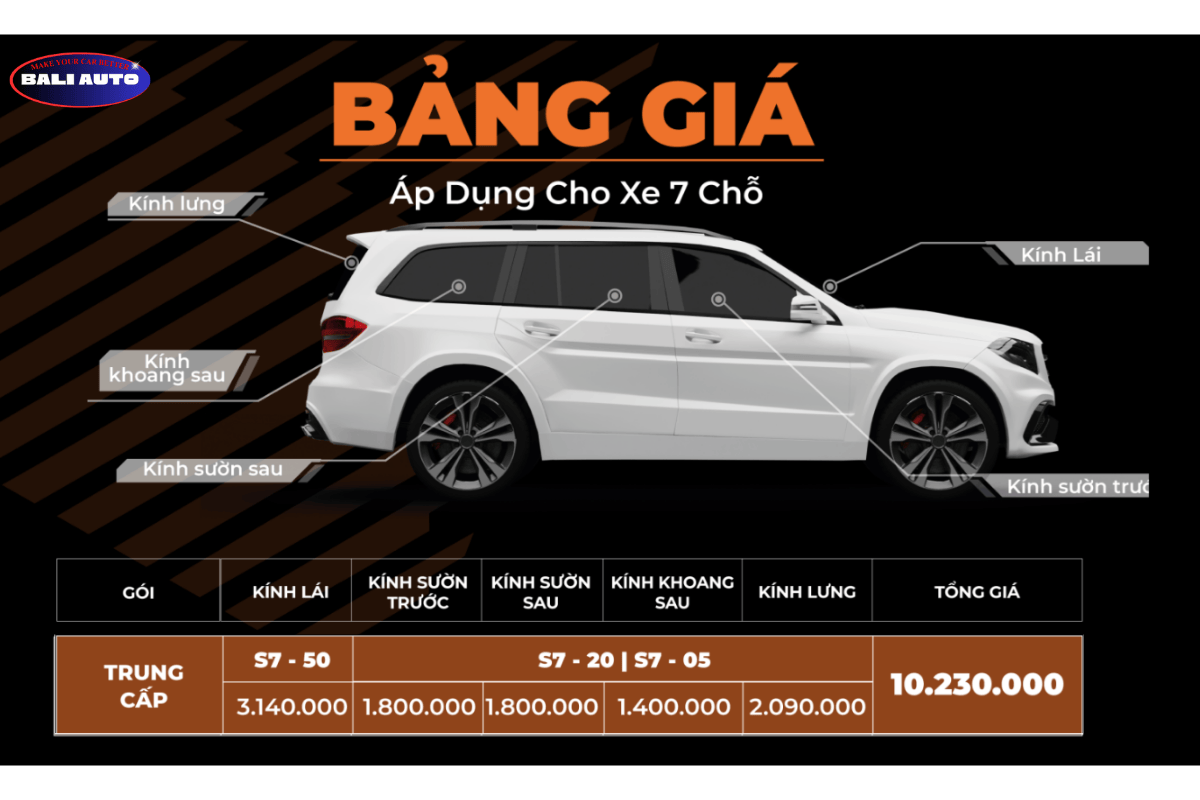 Gói phim cách nhiệt trung cấp dòng PHANTOM S7 thương hiệu RAYNO