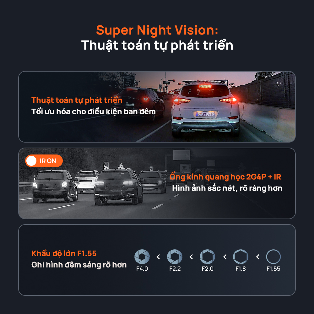 Camera hành trình 70mai 4K A800SE có HDR, chế độ nhìn đêm siêu việt, ghi hình khẩn cấp, siêu tụ điện và giám sát 24 giờ