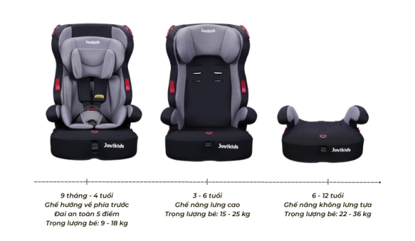 Ghế ô tô an toàn trẻ em Jovikids Tammy R44 cho bé 9 tháng-12 tuổi