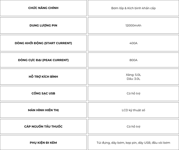 Kích bình đa năng STEEL MATE V12 - Bơm lốp, kích bình, sạc dự phòng công suốt lớn