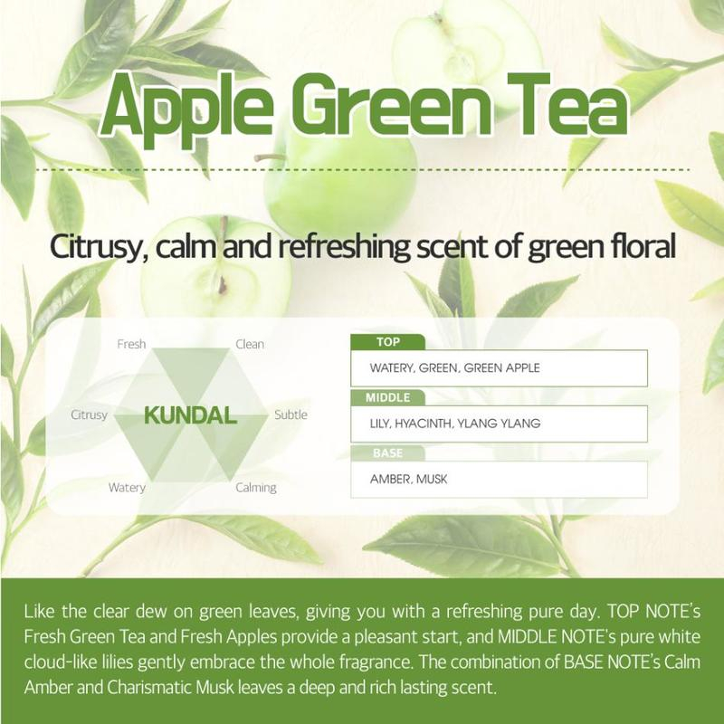SỮA TẮM NGỪA MỤN KUNDAL TEA TREE BIOTICS 500ML