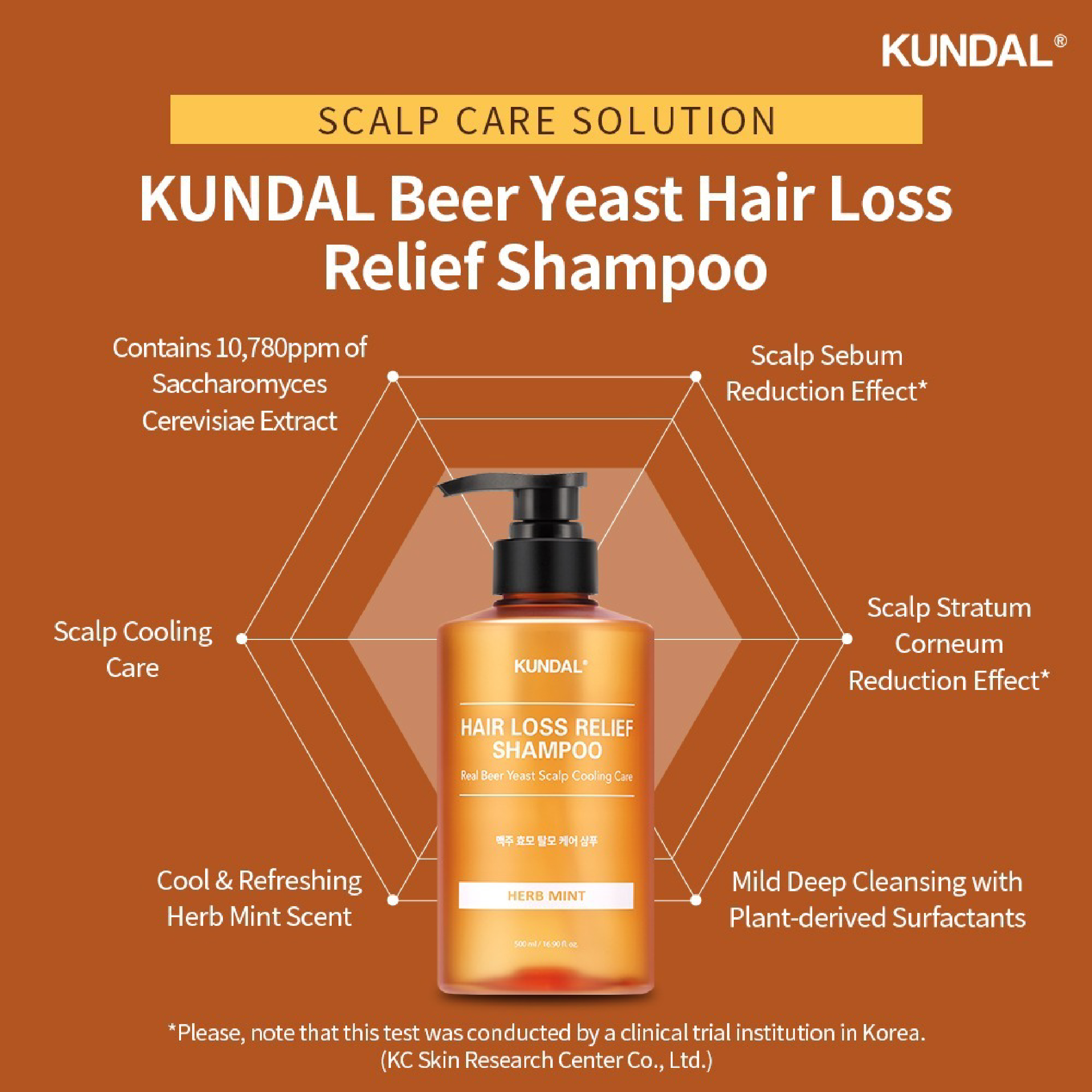 Dầu Gội Ngăn Ngừa Rụng Tóc KUNDAL REAL BEER YEAST 500ml