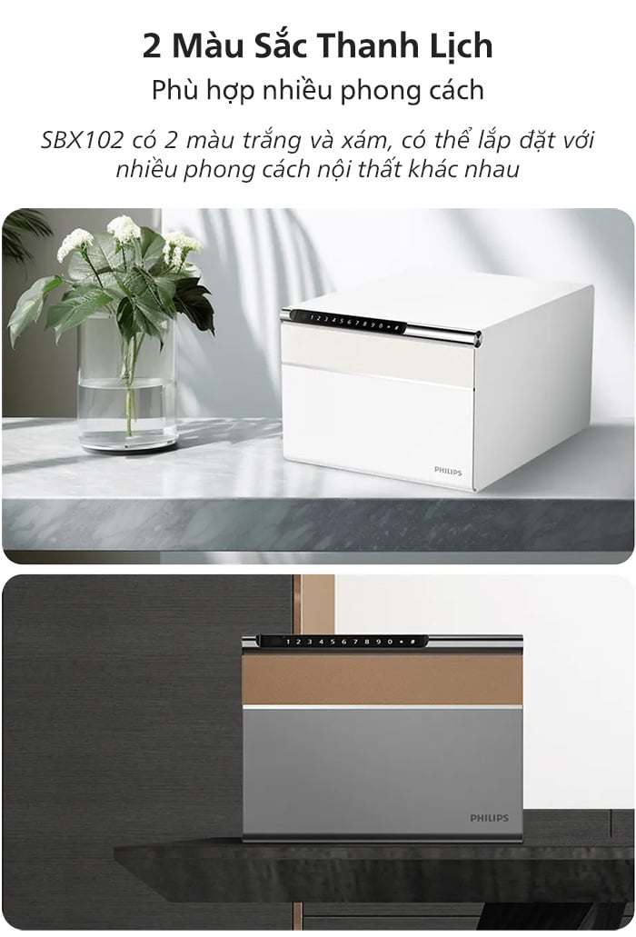 Két sắt mini Philips SBX102