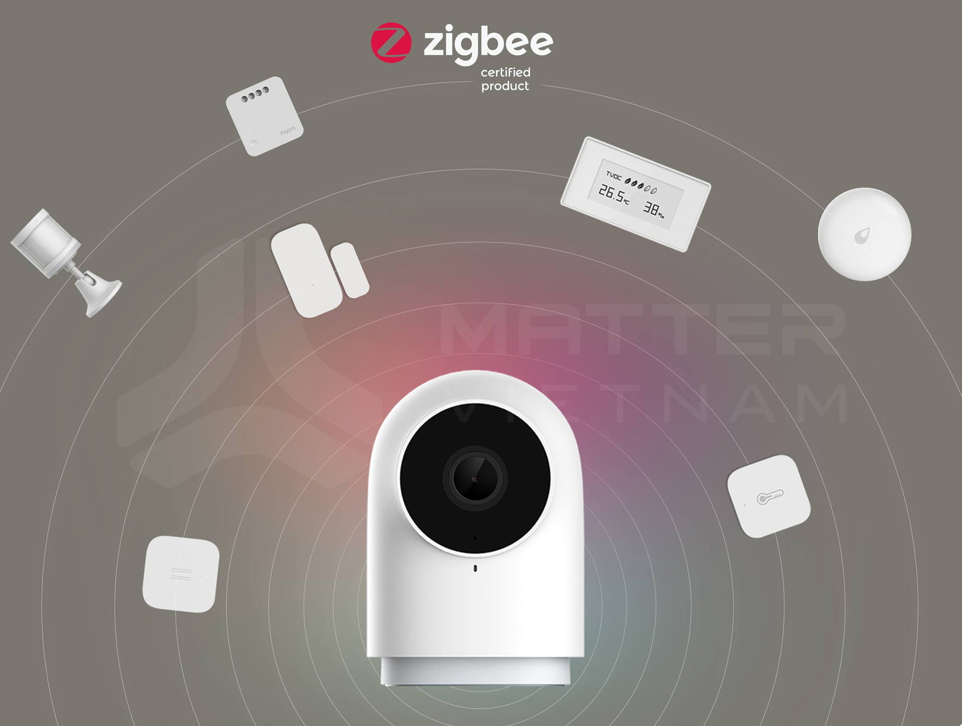 Camera tích hợp bộ điều khiển trung tâm G2H PRO