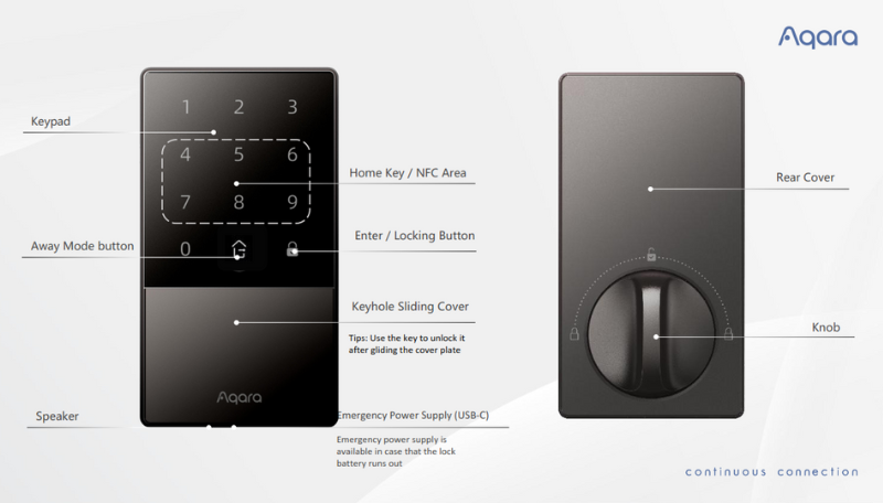 Aqara Smart Lock U50