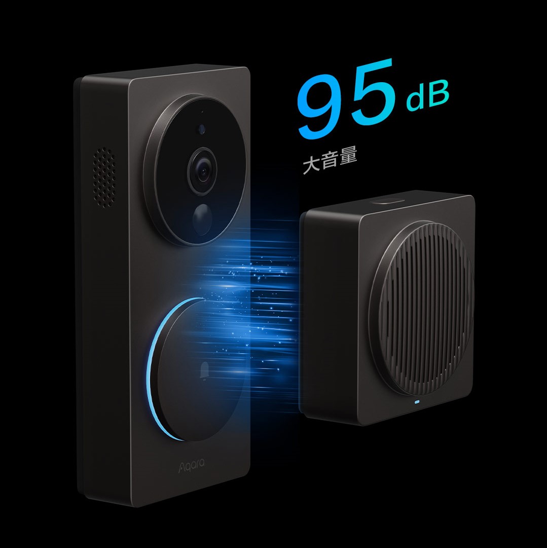 Chuông cửa tích hợp camera AQARA G4