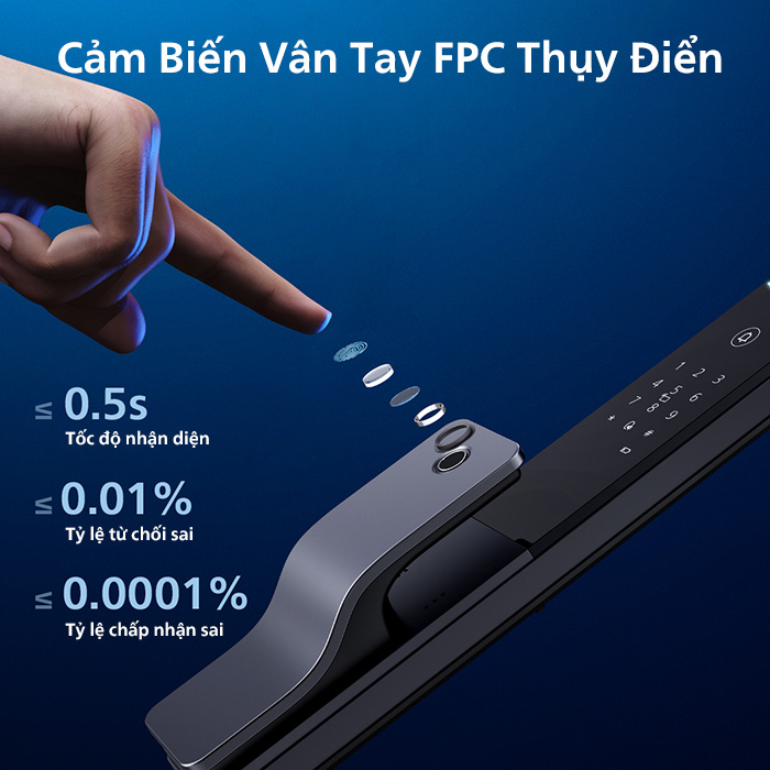 Khóa cửa vân tay Philips DDL801-5HBS – Kết nối Wifi