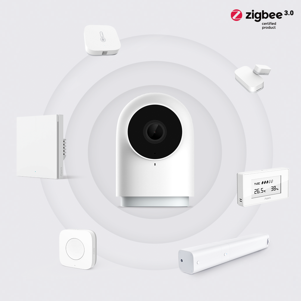 Camera tích hợp bộ điều khiển trung tâm G2H PRO