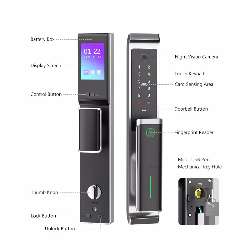 Khóa Urbanhome P3 Luxury 9 in 1