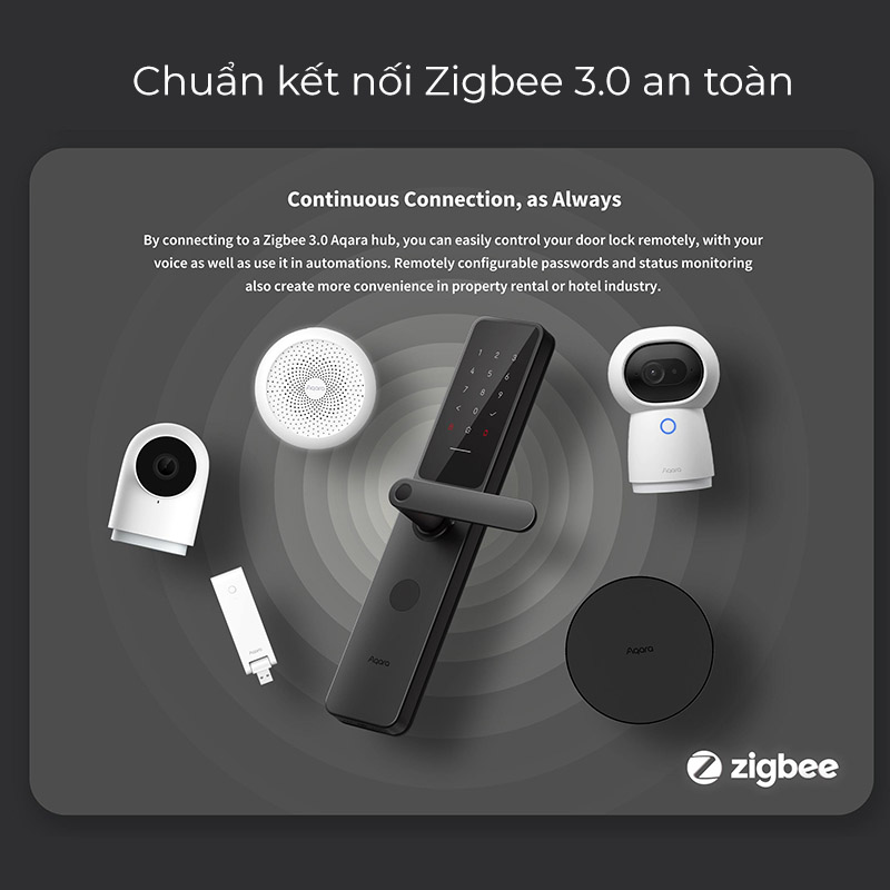 Khóa Aqara A100