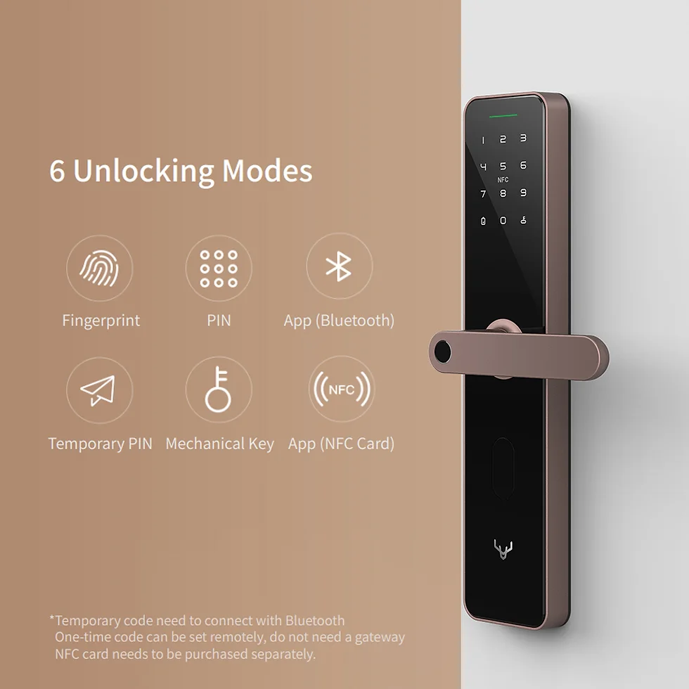 Khóa cửa thông minh Xiaomi Lockin X1, 6 cách mở khóa