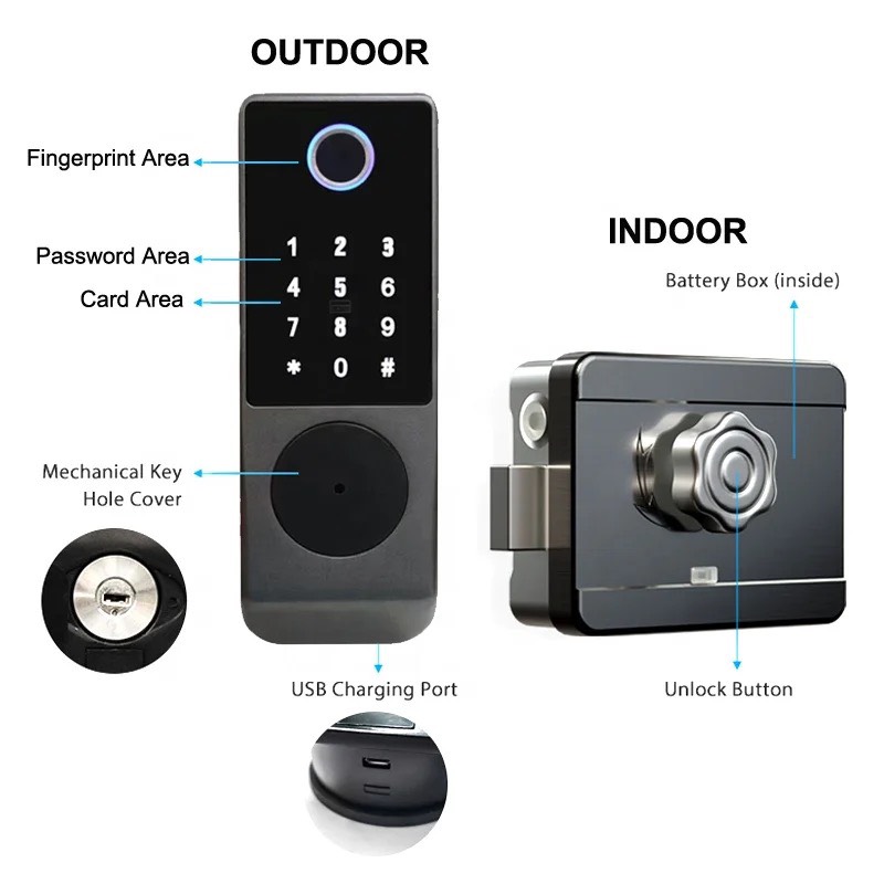 Khoá Urbanhome CS2 ( Phù hợp cửa cổng ngoài trời, chịu mưa, nắng)