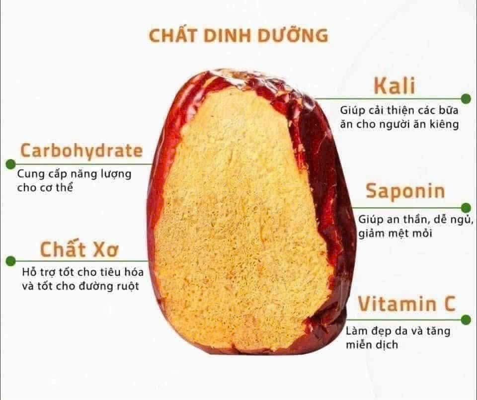 Táo đỏ Hàn 1kg dưỡng nhan, dưỡng huyết.