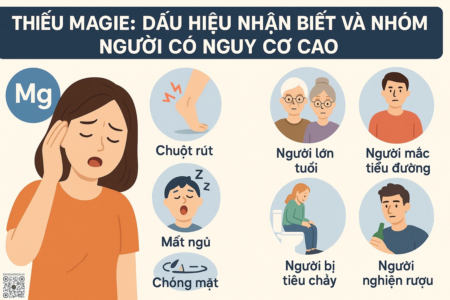 Viên uống bổ sung Magie hãng Hanmi Hàn Quốc 90 viên