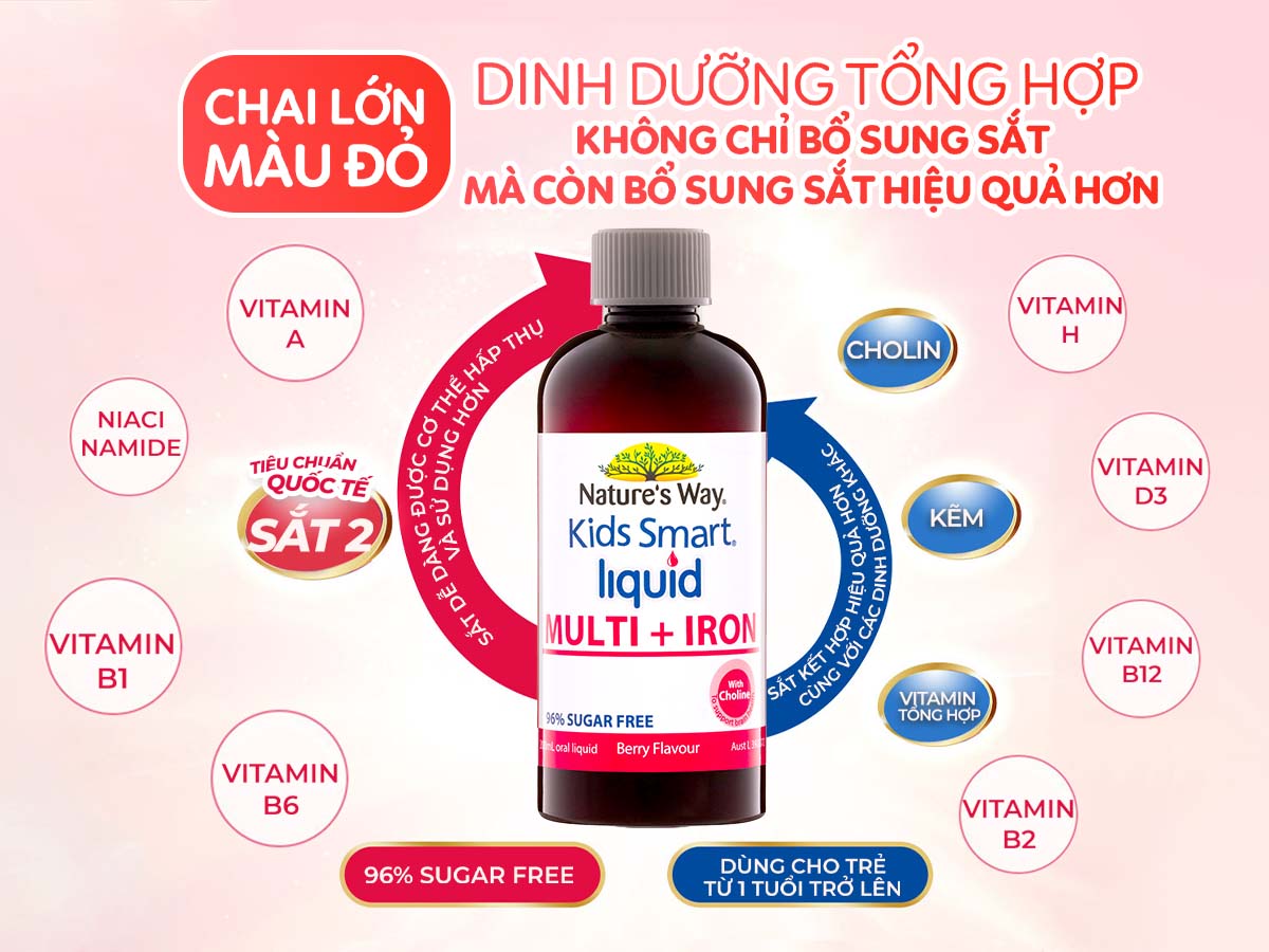 Sắt nước Nature's Way 200ml date 2/2025