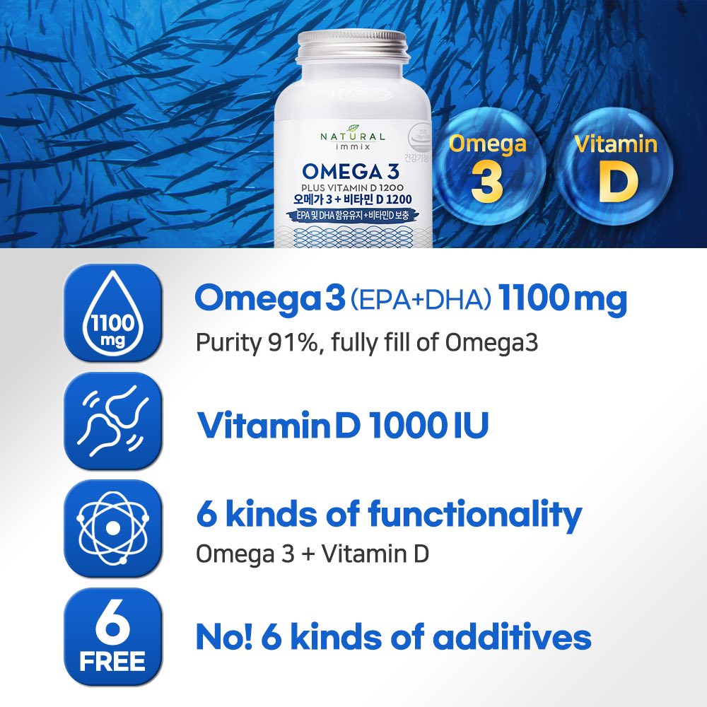 Viên uống bổ sung Omega-3 tinh khiết kèm Vitamin D 1200 (EPA+DHA 1100mg) 120 viên [Natural Immix]