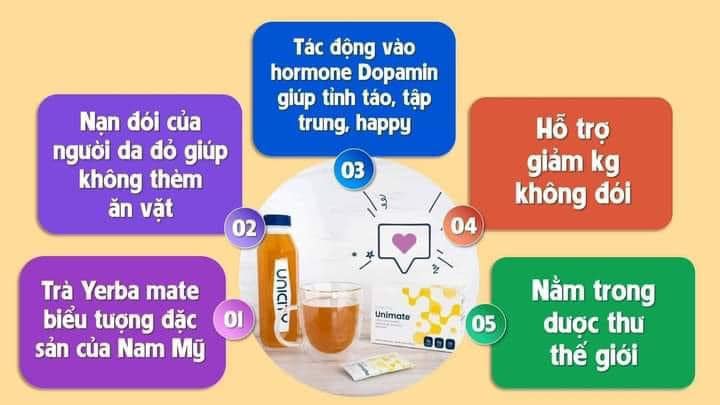 {FEEL GREAT} SLIM VÀ UNIMATE CHANH GỪNG, BỘ ĐÔI SẢN PHẨM TĂNG TỐC ĐỐT MỠ, SỨC KHỎE TIÊU HÓA