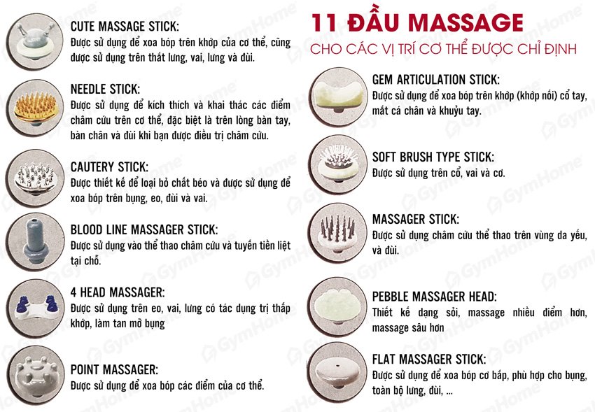 Hướng dẫn Sử Dụng Máy Massage 11 Đầu: Bí Quyết Tận Hưởng Phút Giây Thư Giãn Tuyệt Vời