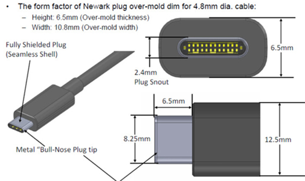 Cổng kết nối USB Type-C là gì?