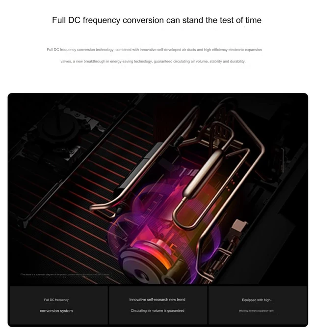 Điều hòa xiaomi