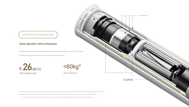 rèm cửa thông minh Mijia Smart Curtain 2
