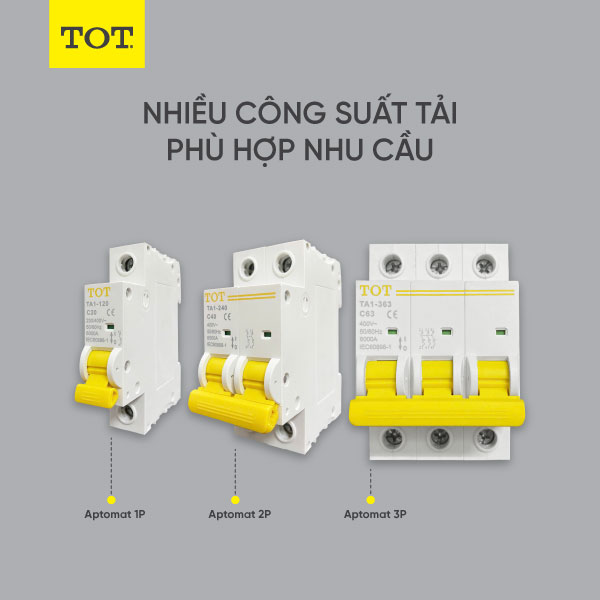 Át tép 1P 63A