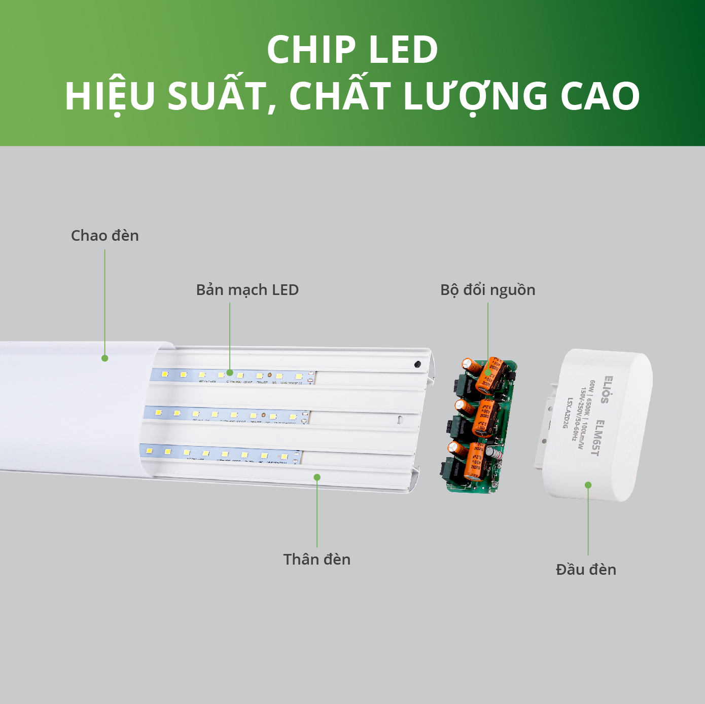 Bộ đèn led mica tràn viền 20W, 0.6m, ánh sáng trắng